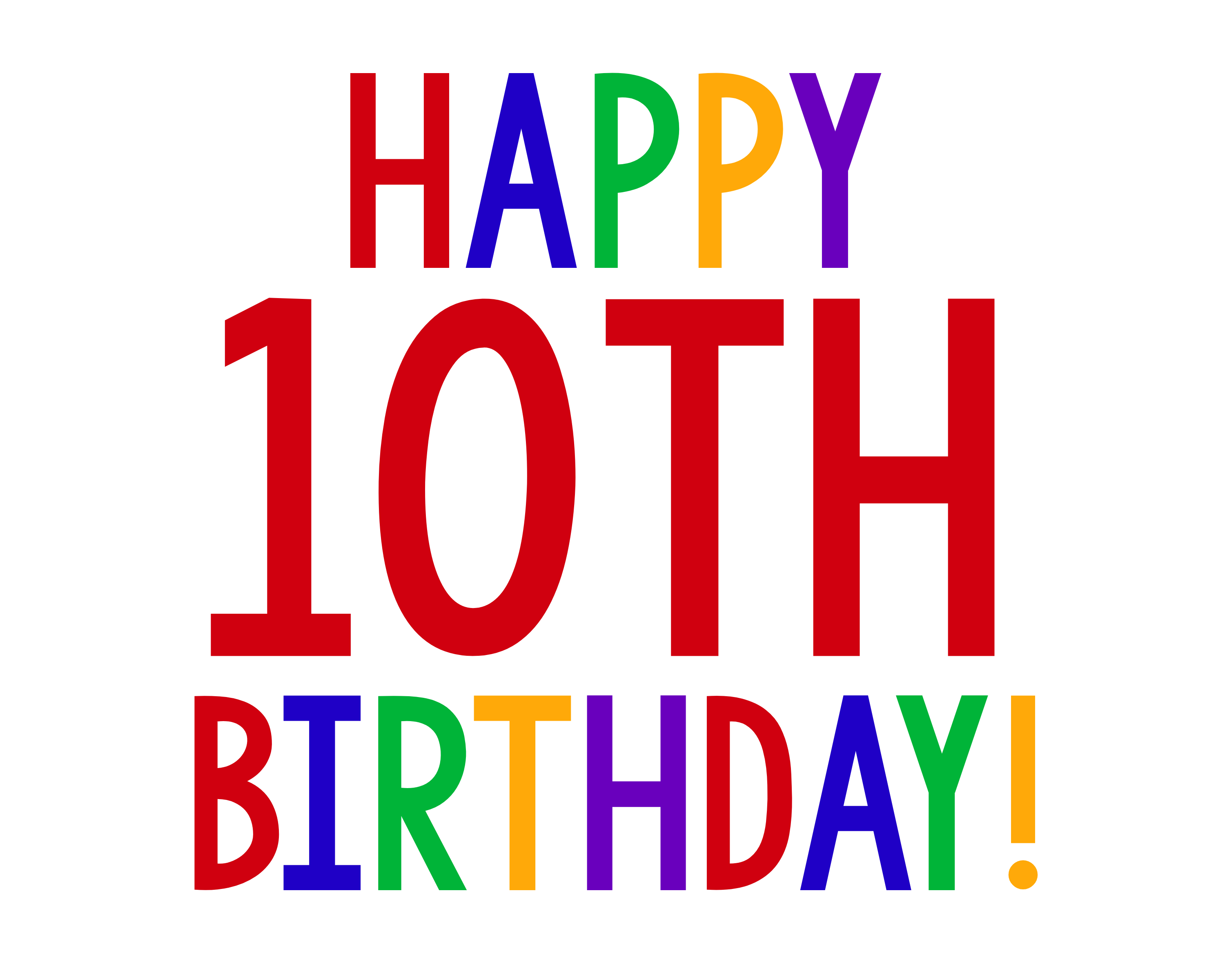 Happy 10th Birthday Sign for Birthday Gift Idea